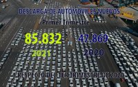 76% crece descarga de automóviles nuevos en DP World San Antonio