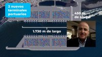 Más de 3.700 consultas sobre Puerto Exterior se han respondido a la comunidad y organismos técnicos.